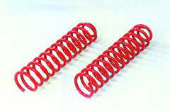 Coils.tif